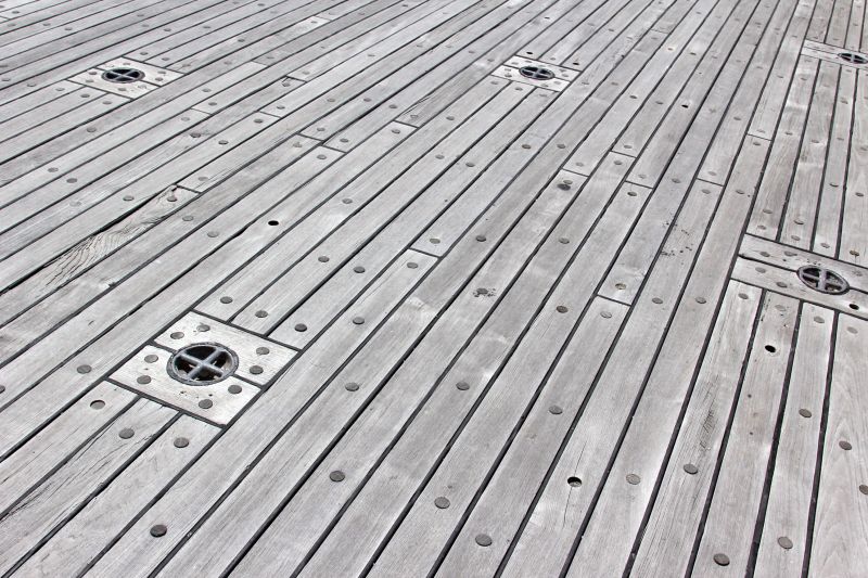 Type of Drainage System